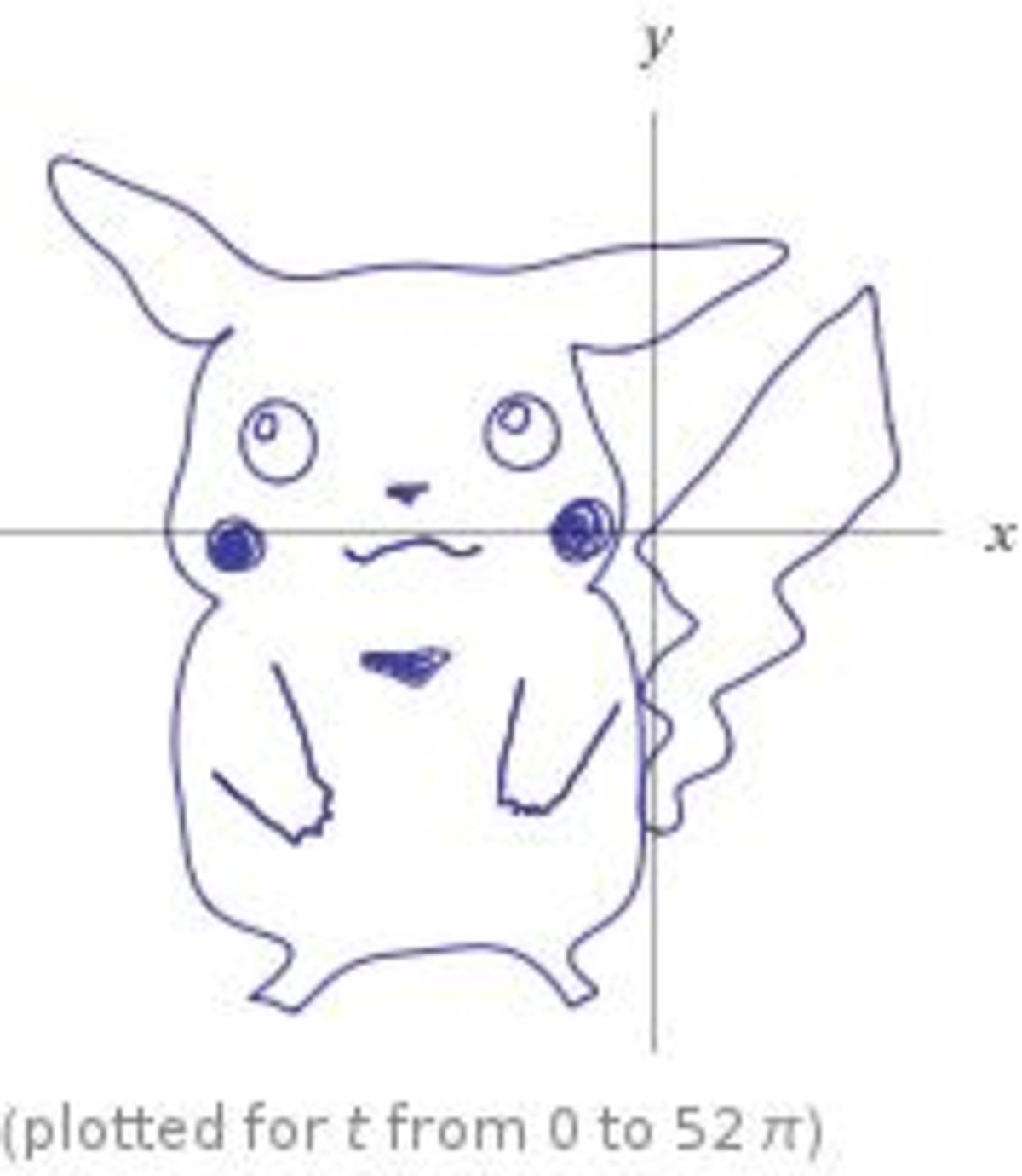 Boceto pokémon Pikachu