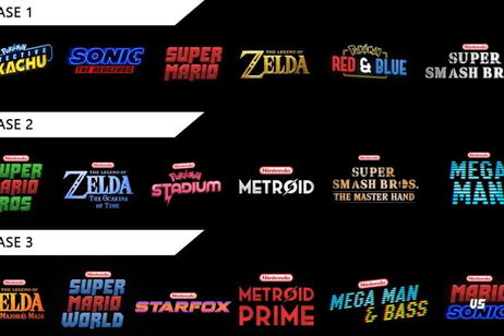 Esto es lo que pasaría si Nintendo tuviera su propio universo cinematográfico Esto es lo que pasaría si Nintendo tuviera su propio universo cinematográfico