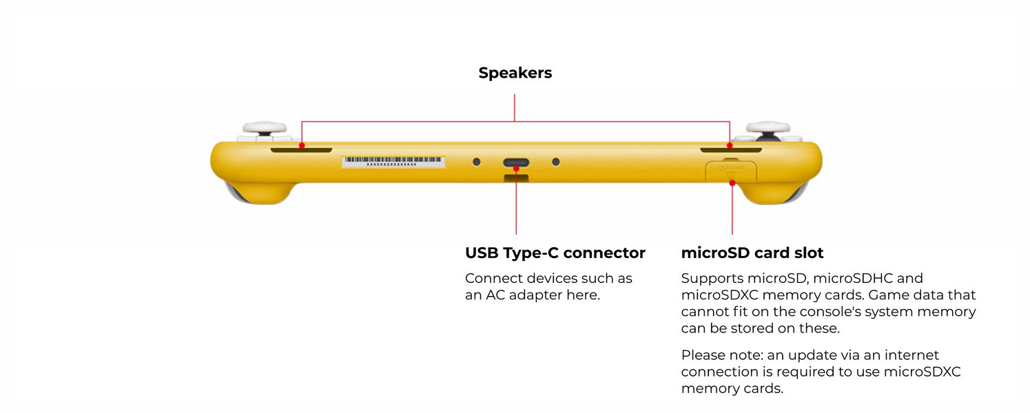 Especificaciones Nintendo Switch Lite