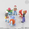 Pokémon Scale World Kanto