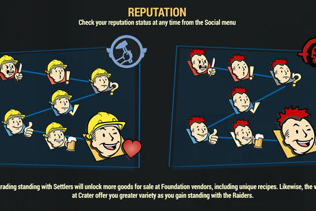Bethesda ofrece nuevos detalles del sistema de reputación de Fallout 76 Bethesda ofrece nuevos detalles del sistema de reputación de Fallout 76