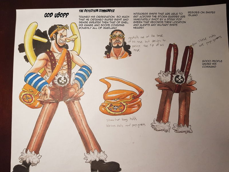 Nuevo aspecto Usopp