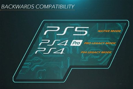 Sony confirma que la retrocompatibilidad de PlayStation 5 será gradual y aumentará con el paso del tiempo