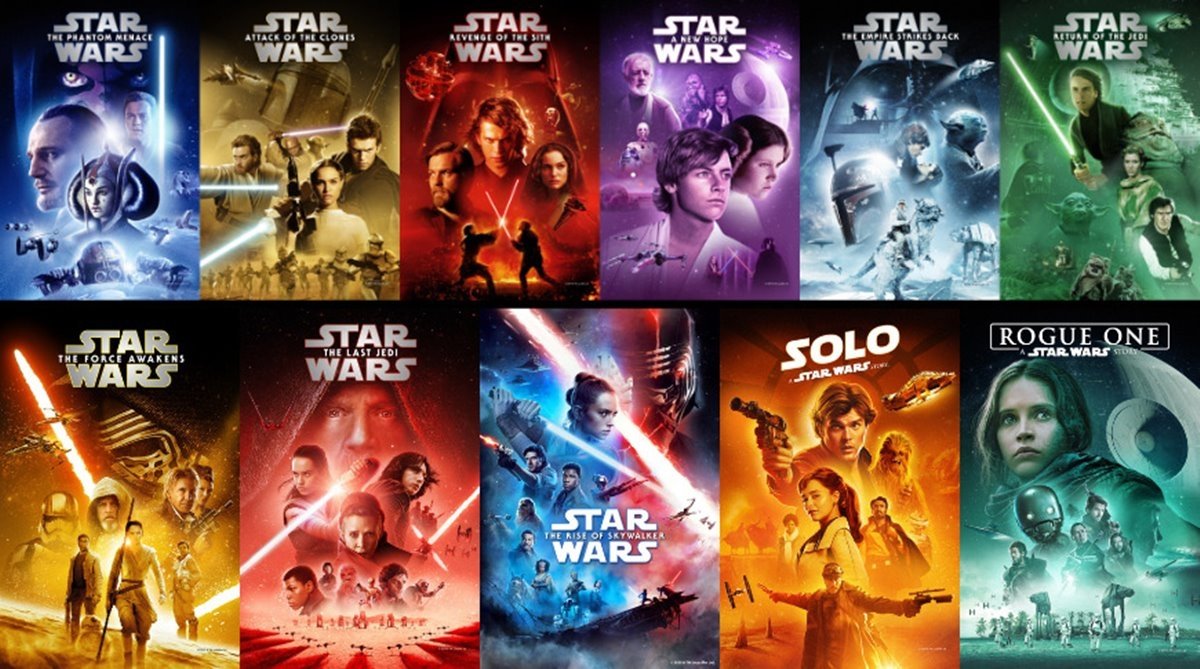 ¿Cuál es el orden correcto para ver las películas y series de Star Wars?