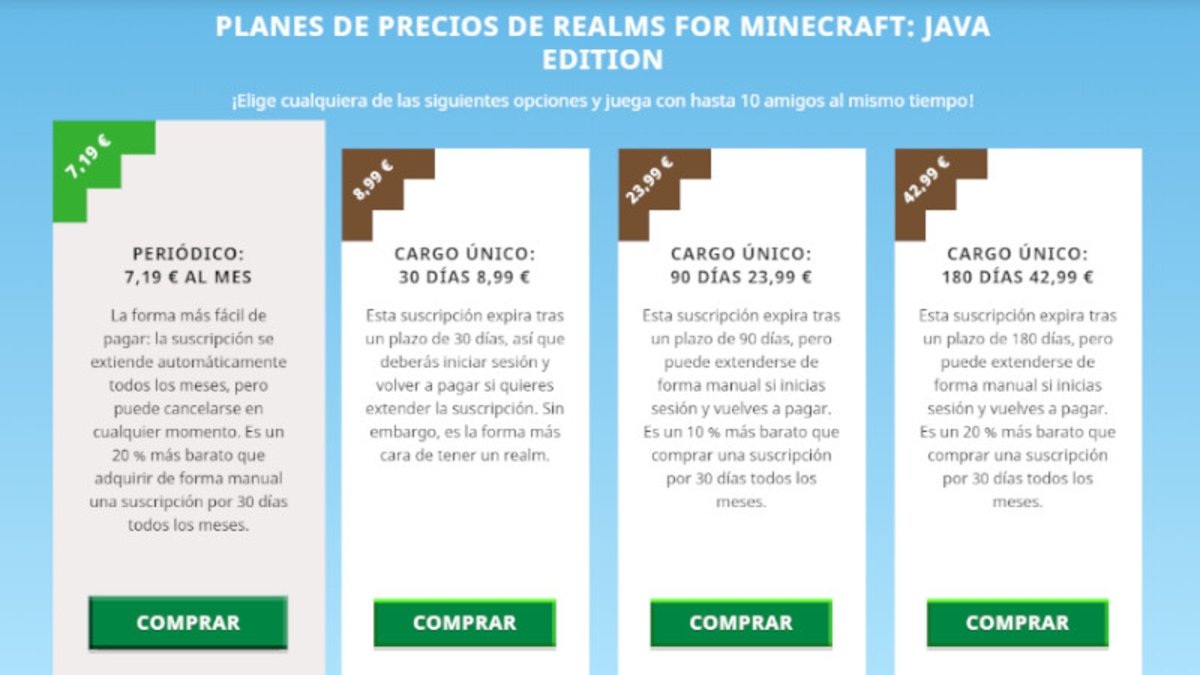 Precios Minecraft Realms Java