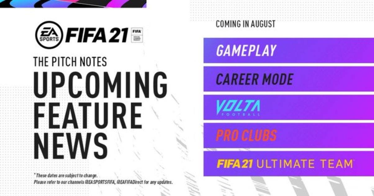 Plan de anuncios de FIFA 21
