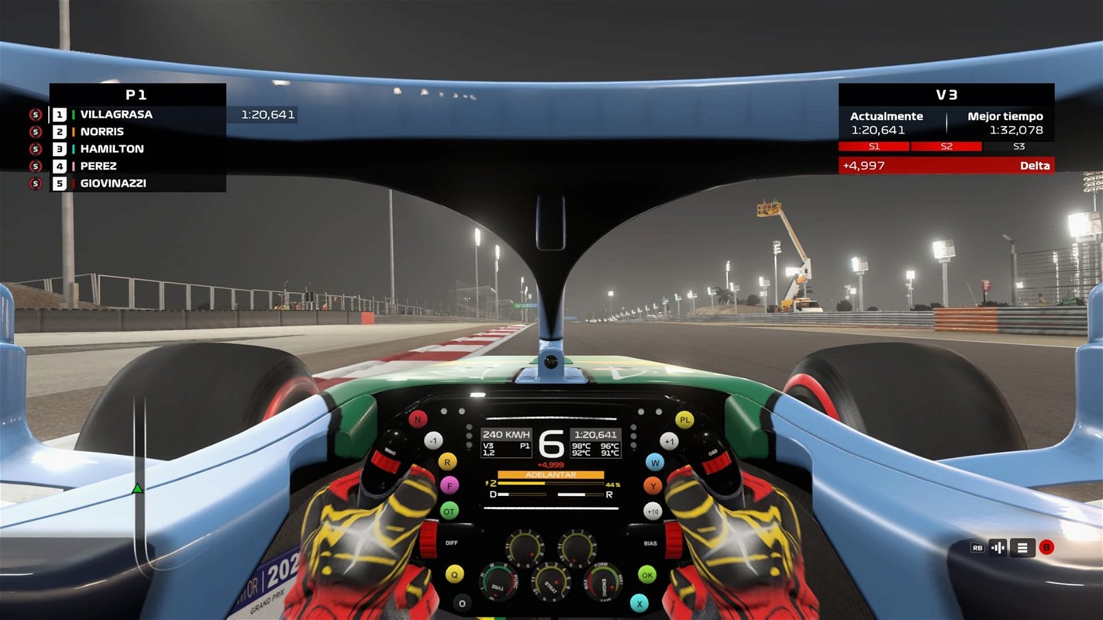 Análisis de F1 2020
