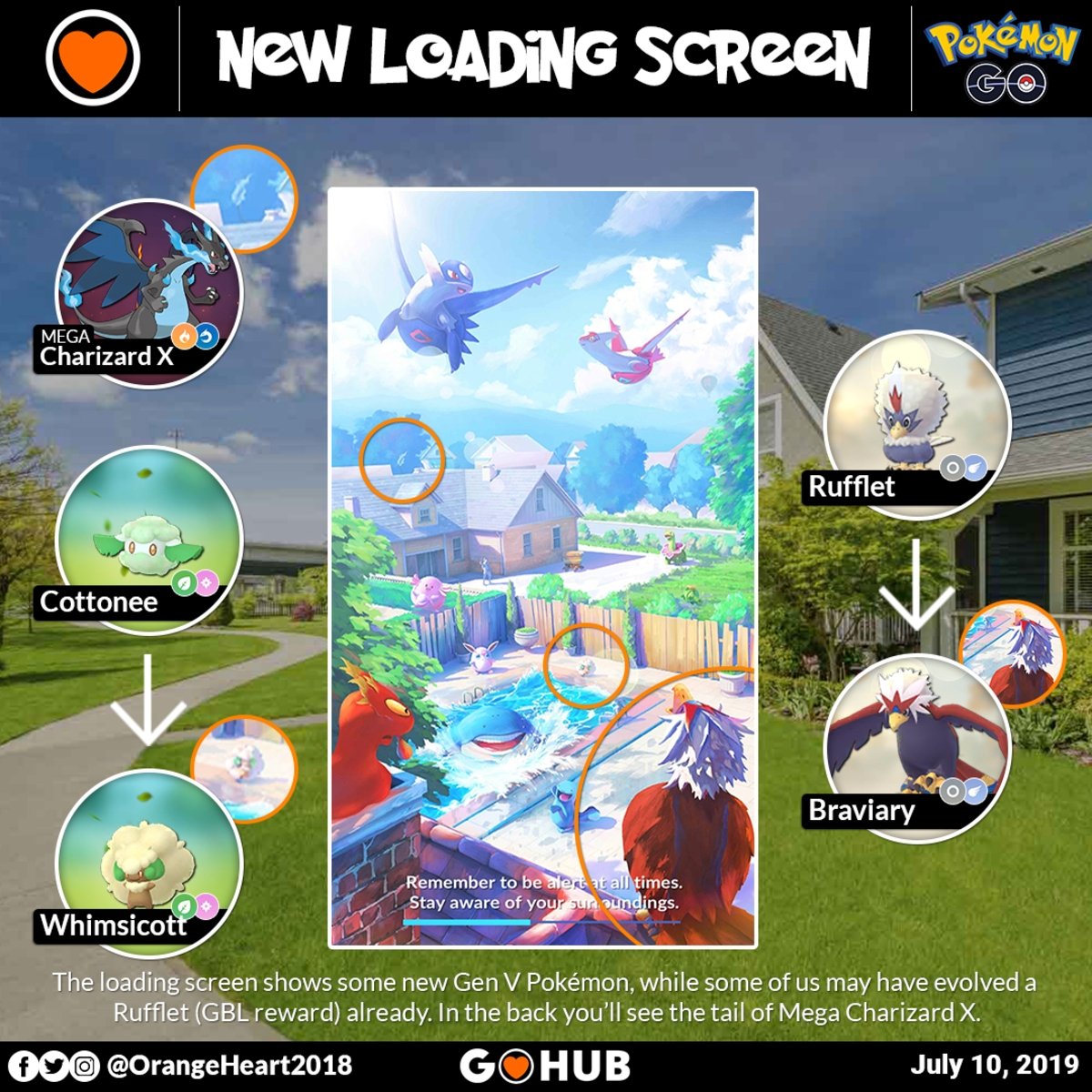 Nueva pantalla de carga de Pokémon Go