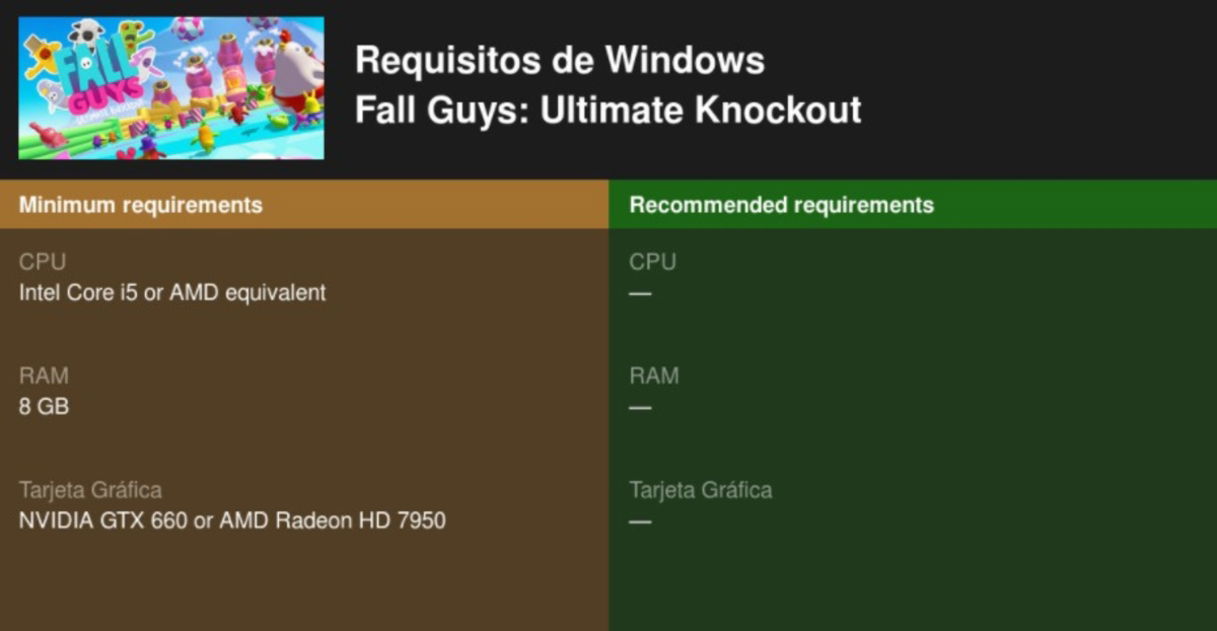 Fall Guys y sus ridículos requisitos mínimos para jugar en ordenador (PC) -  Meristation