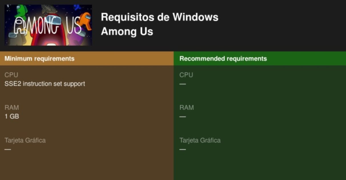 Among Us requisitos