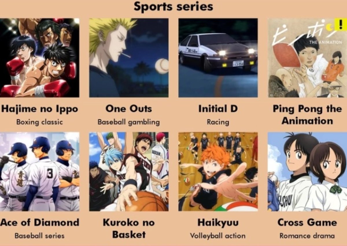 Mejores series anime de deporte