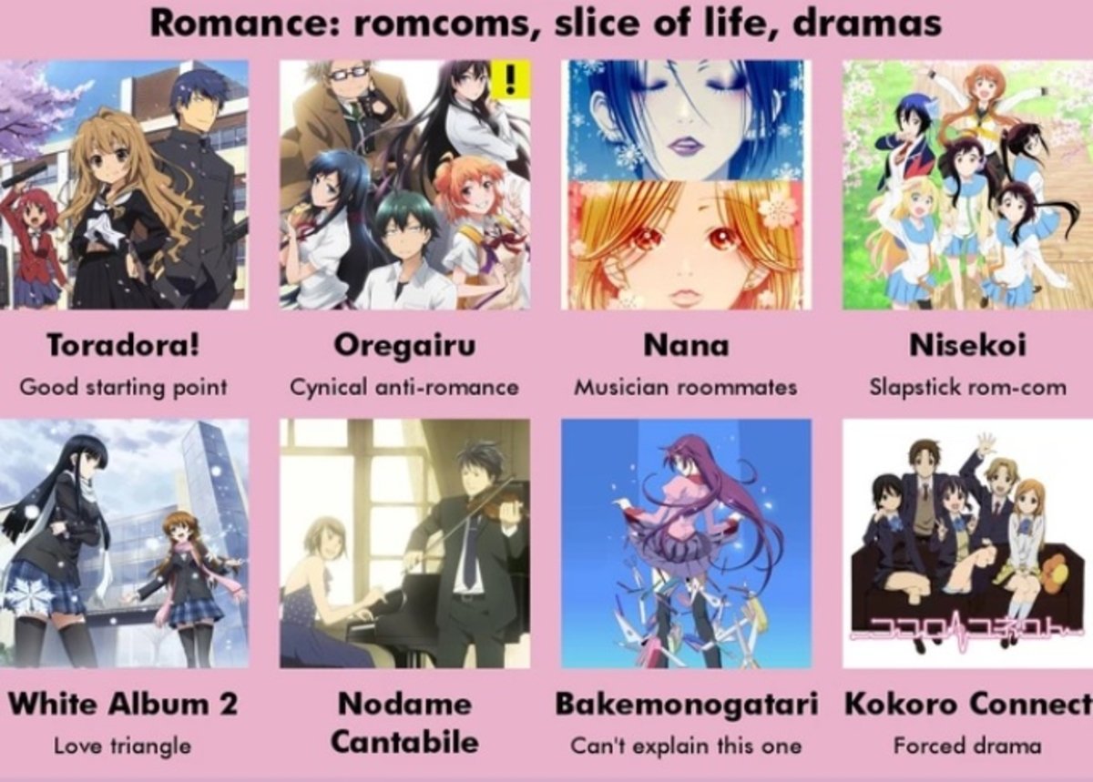 mejores anime de romance