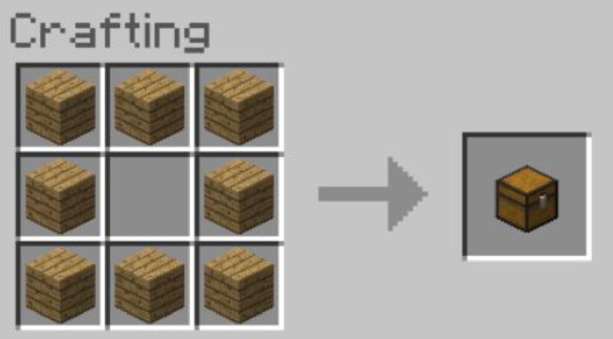 Materiales para hacer cofre de madera en Minecraft