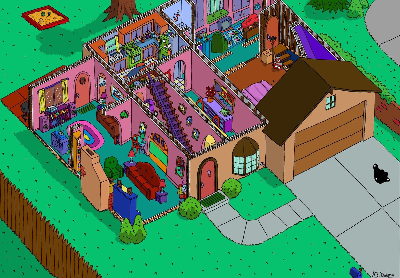 La primera planta de Los Simpson