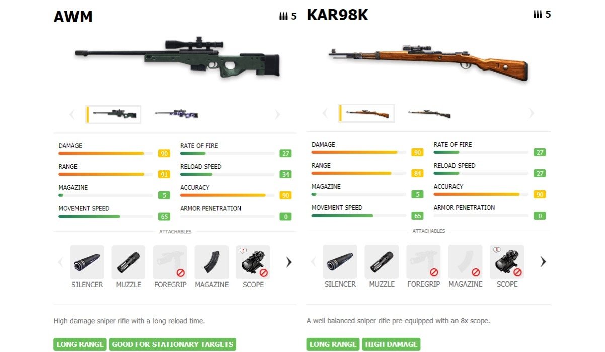 awm, kar98k rifles free fire