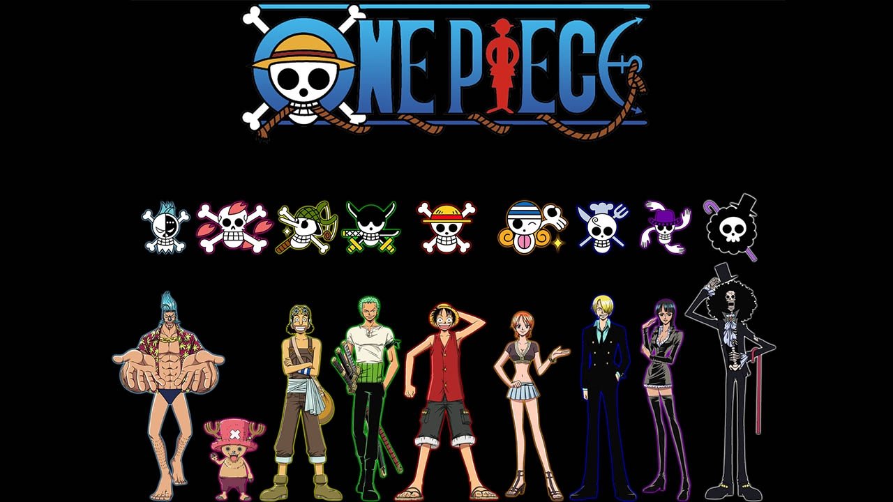 Historia y argumento de One Piece-2