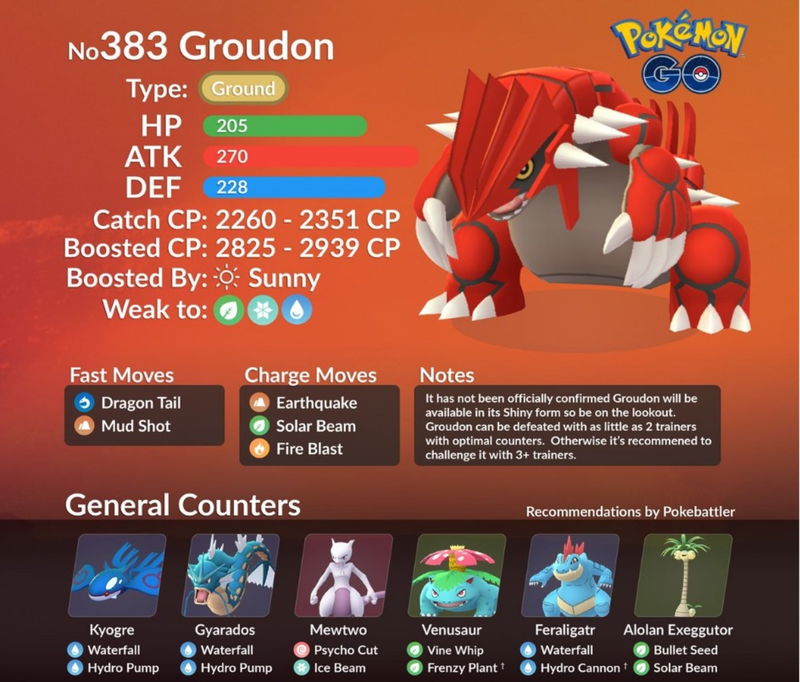 Cómo derrotar a Groudon en Pokémon GO