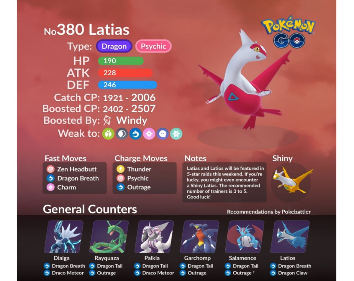 latias counter