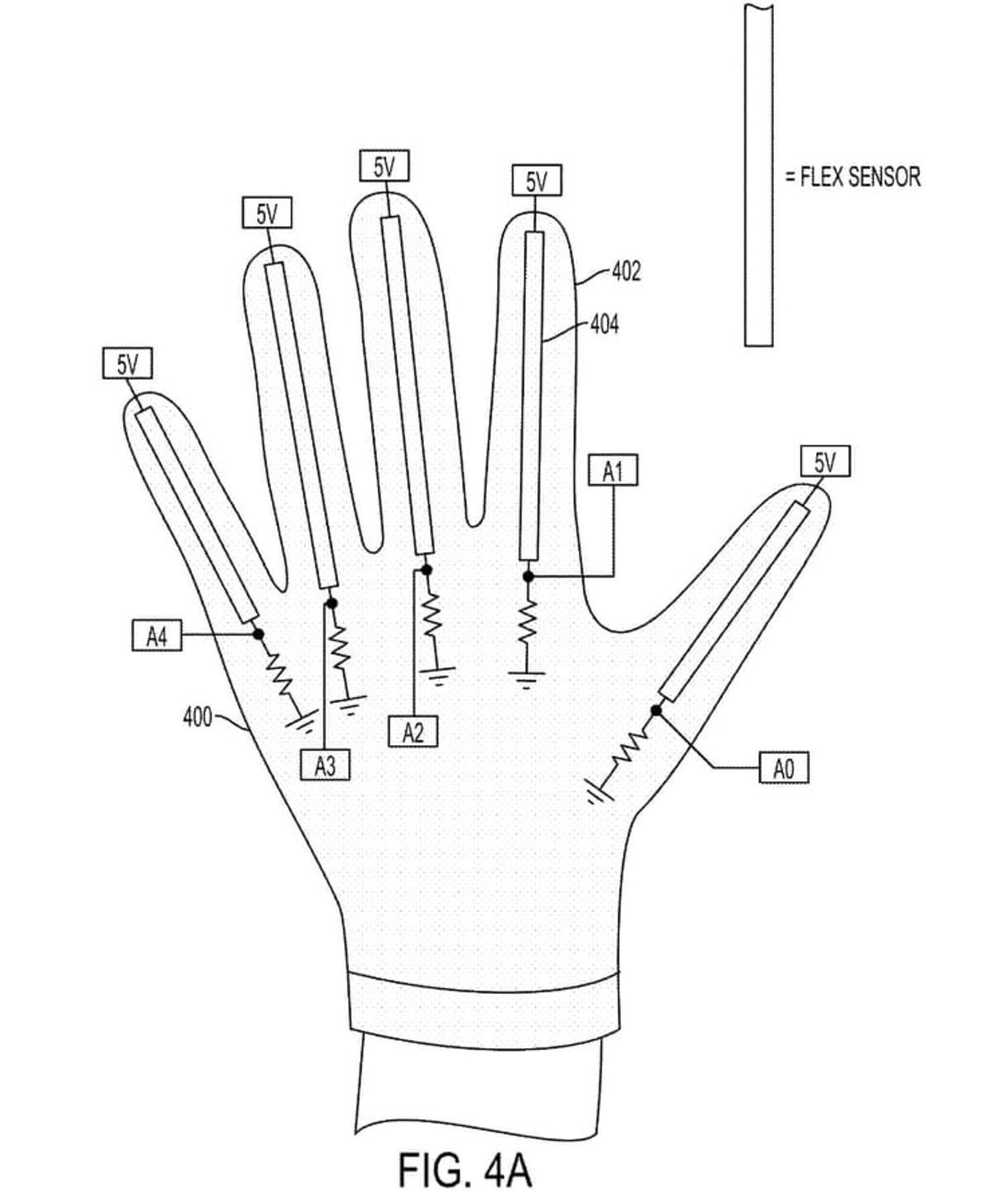 Patente de mando de PS VR en forma de guante