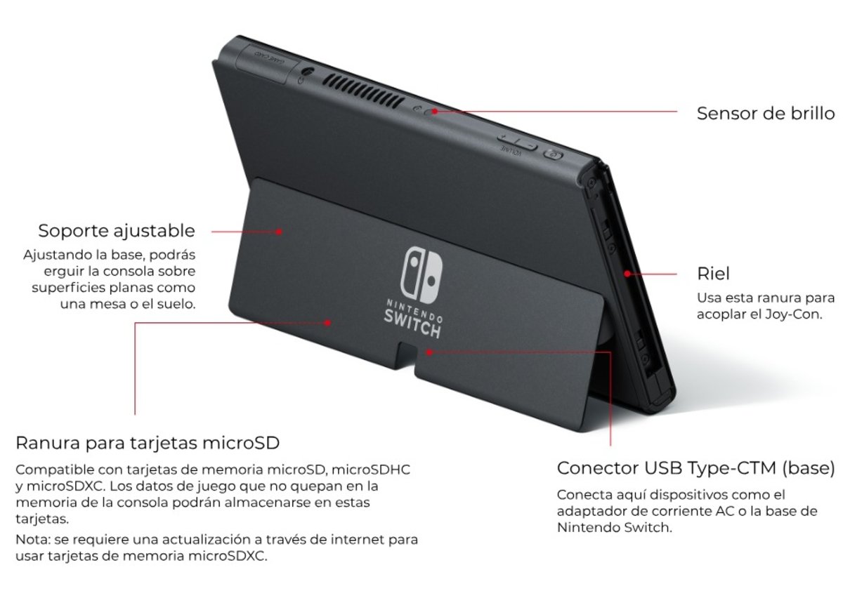 Parte trasera de Nintendo Switch (modelo OLED)