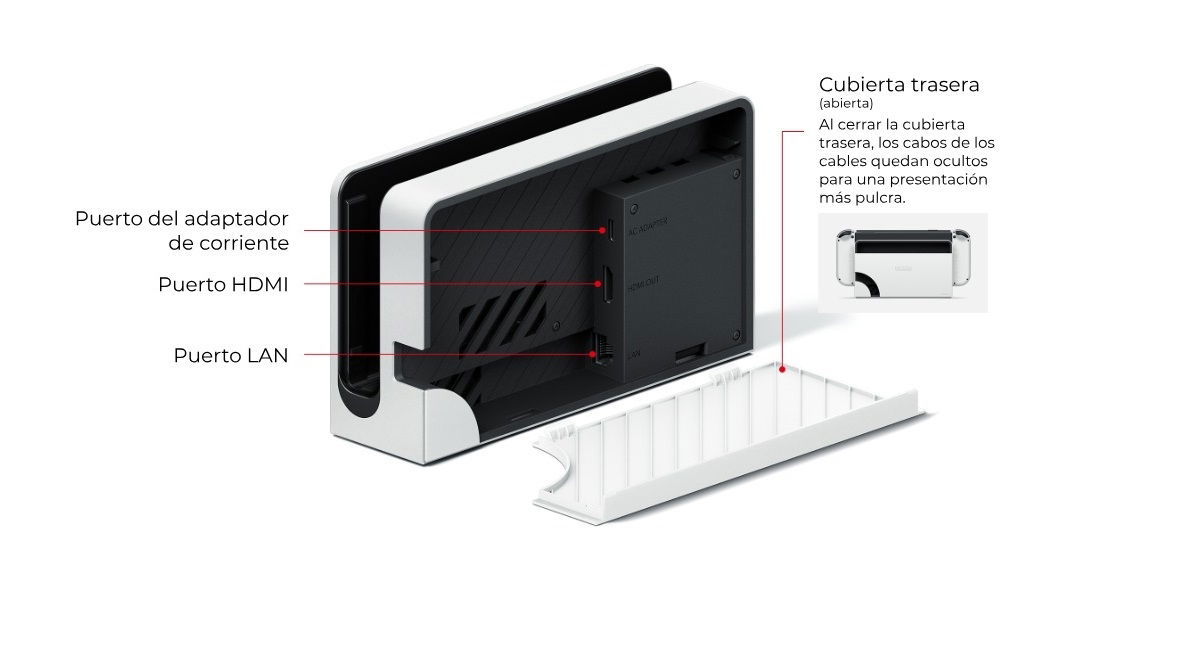 Dock de Nintendo Switch (modelo OLED)