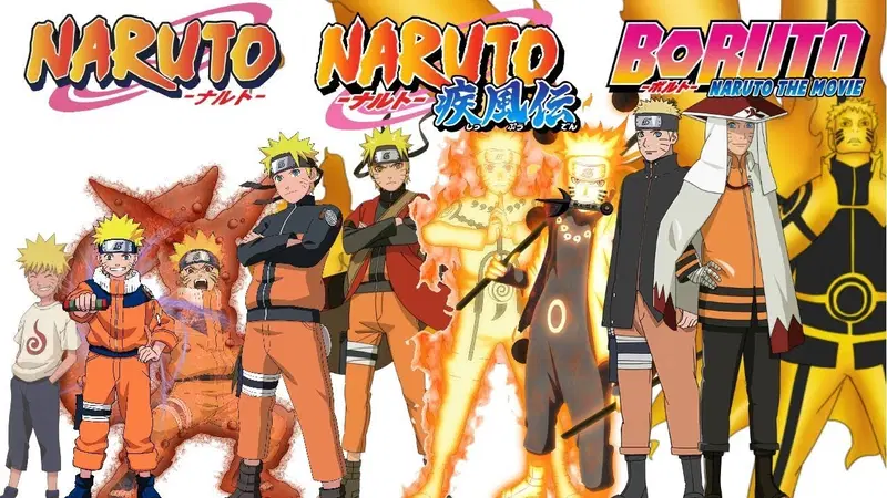 GUIA COMPLETO de como assistir NARUTO! Ordem Cronológica dos