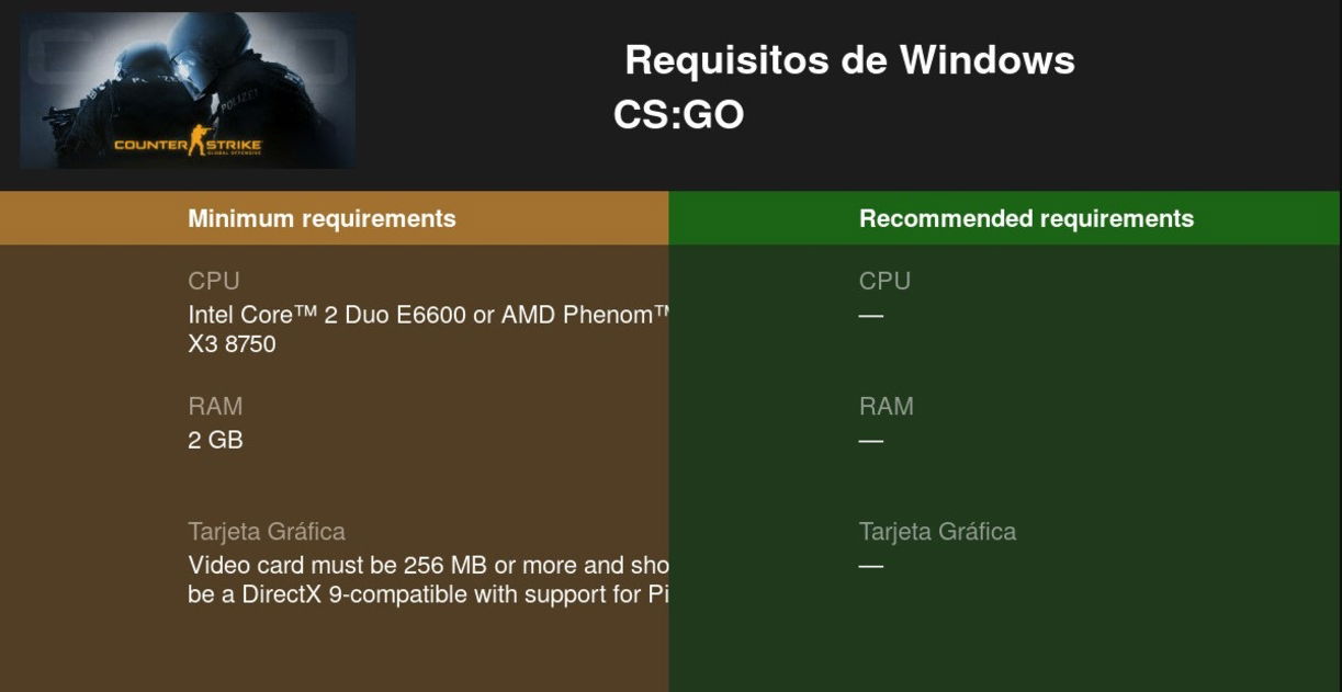 CS GO Requisitos Mínimos e Recomendadas 