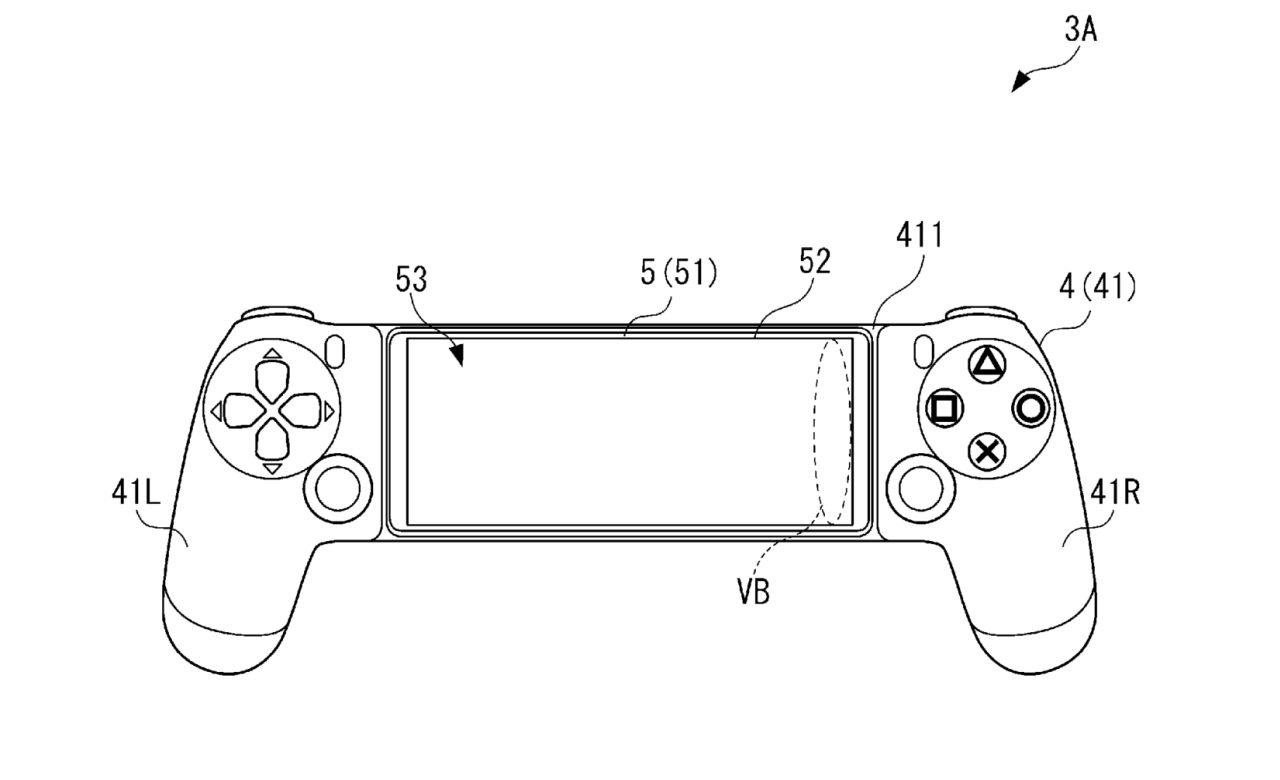 Patente para Remote Play de PS