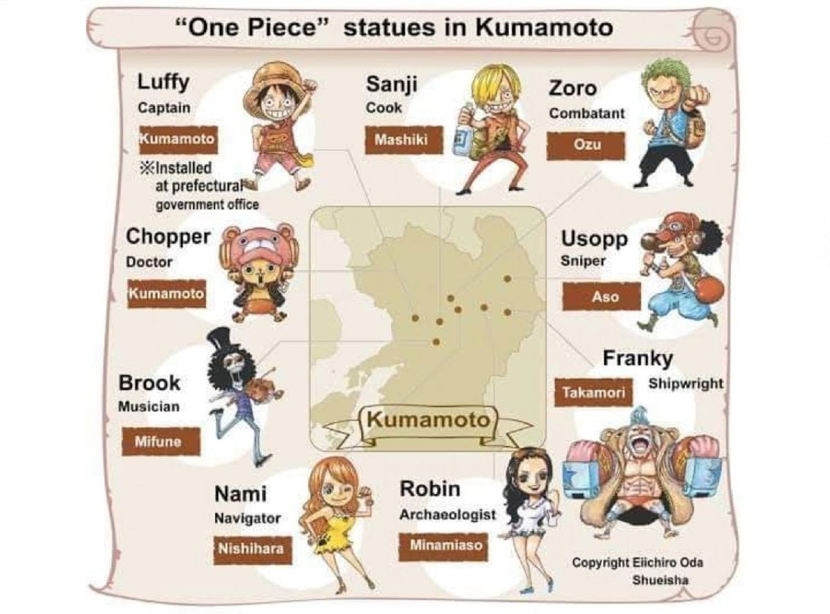 estatuas-one-piece-japon