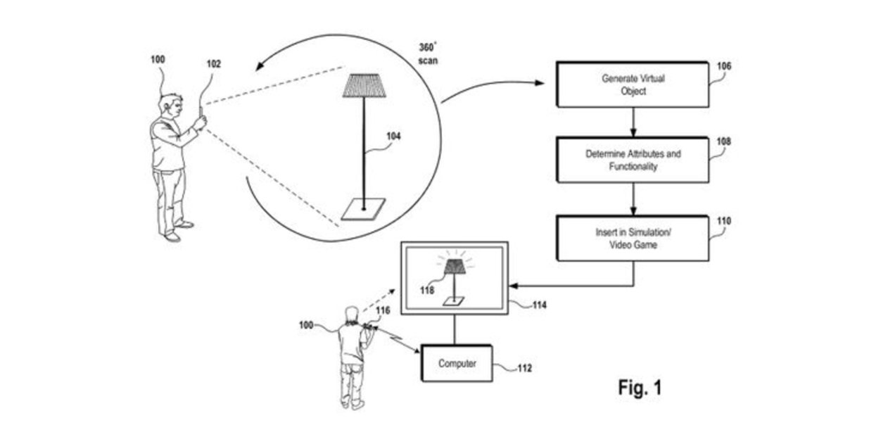 Patente PlayStation VR 2
