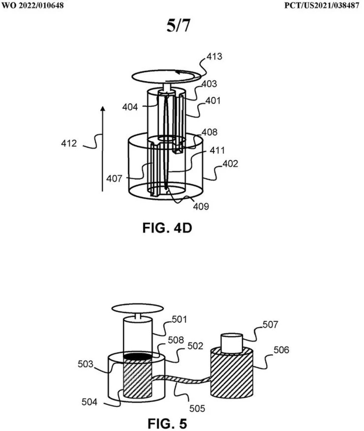 Patente Sony Joysticks plegables