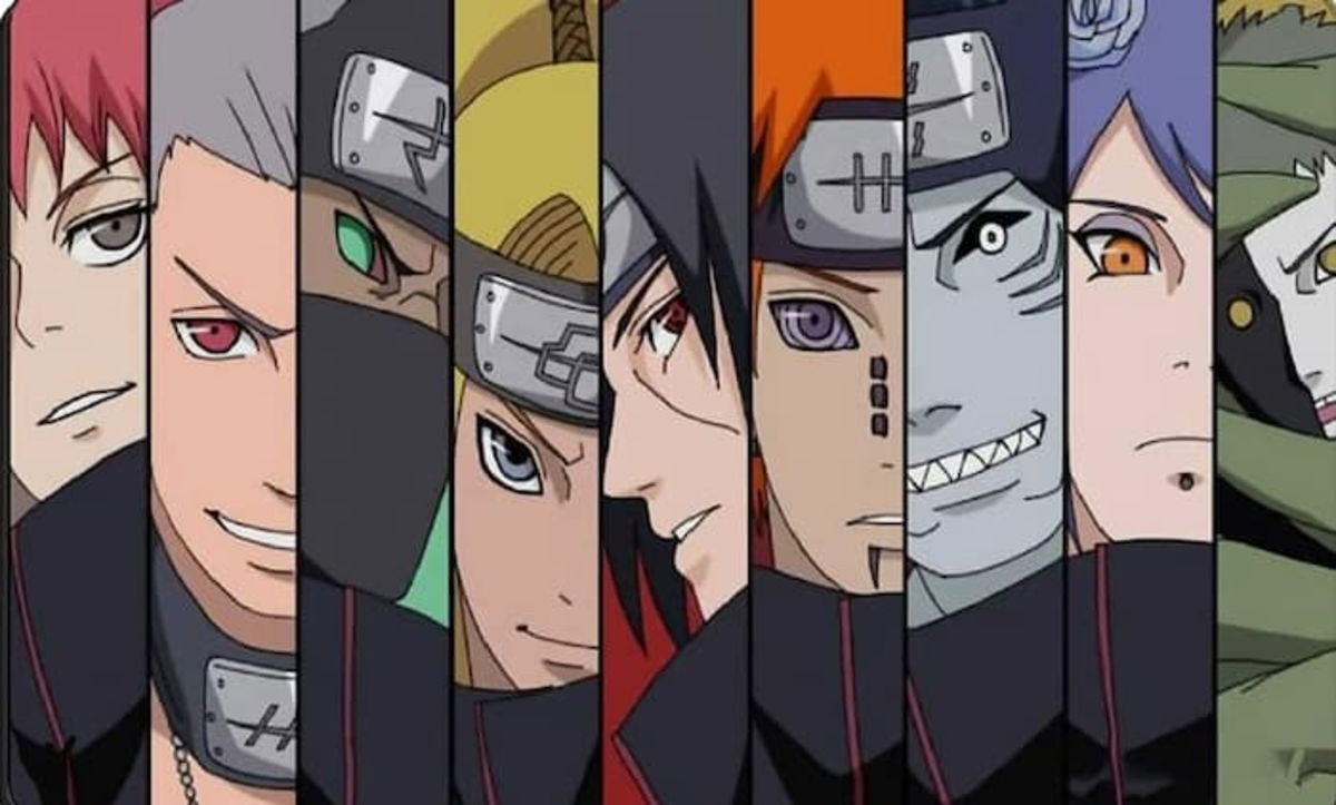 Naruto Shippuden: ¿Qué edad tienen los personajes de la serie de