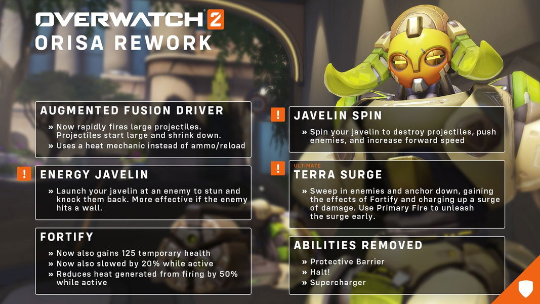 Overwatch 2 detalla los rediseños de Orisa y Doomfist