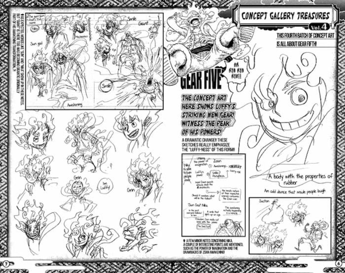 The concept gallery shown in Vol #4 of One Piece Road to Laugh Tale