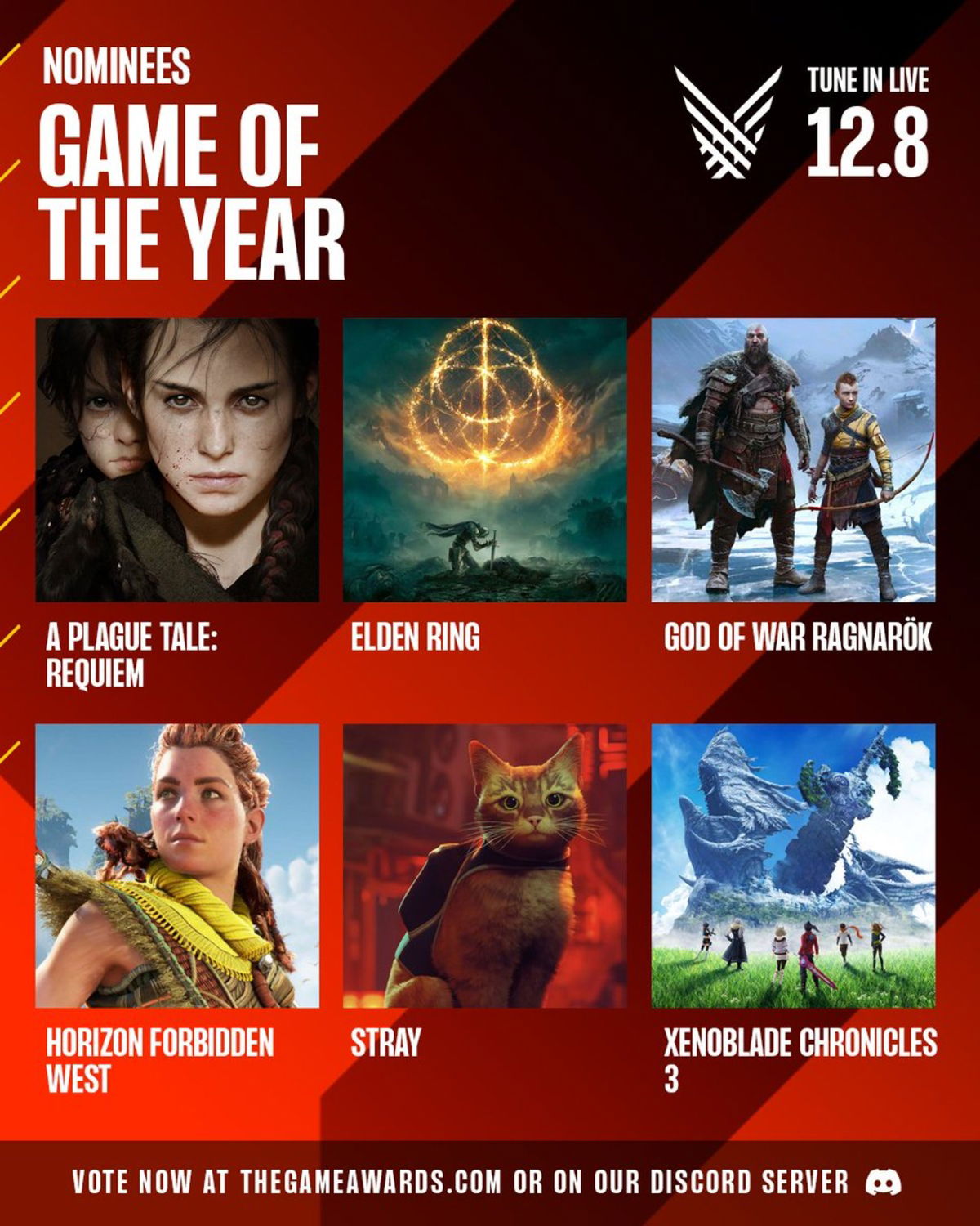 Todos los ganadores del The Games Awards 2022