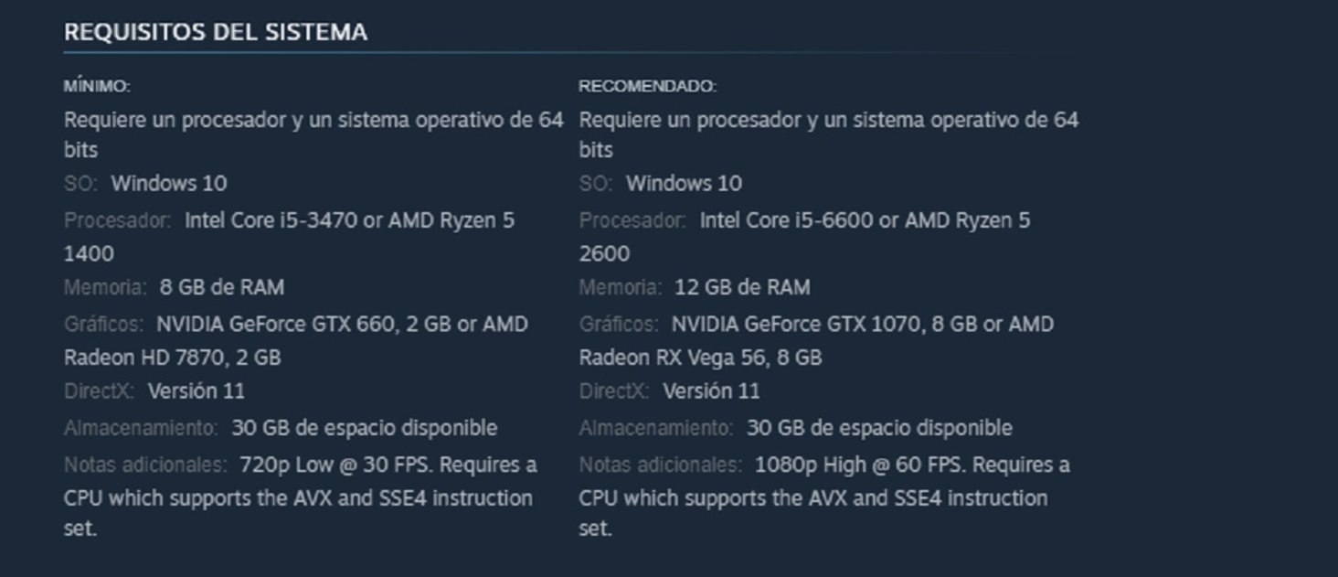 Requisitos del sistema de un juego en Steam