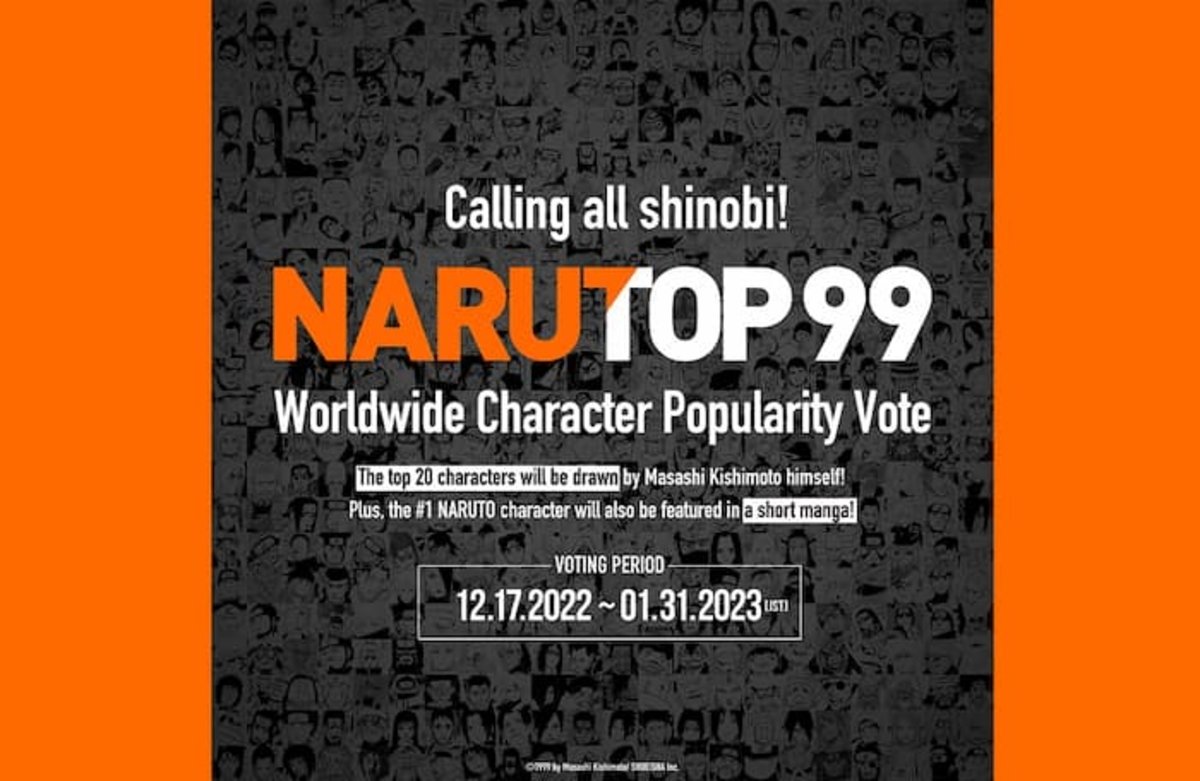 Encuesta de popularidad de personajes de Naruto: "NARUTOP99"