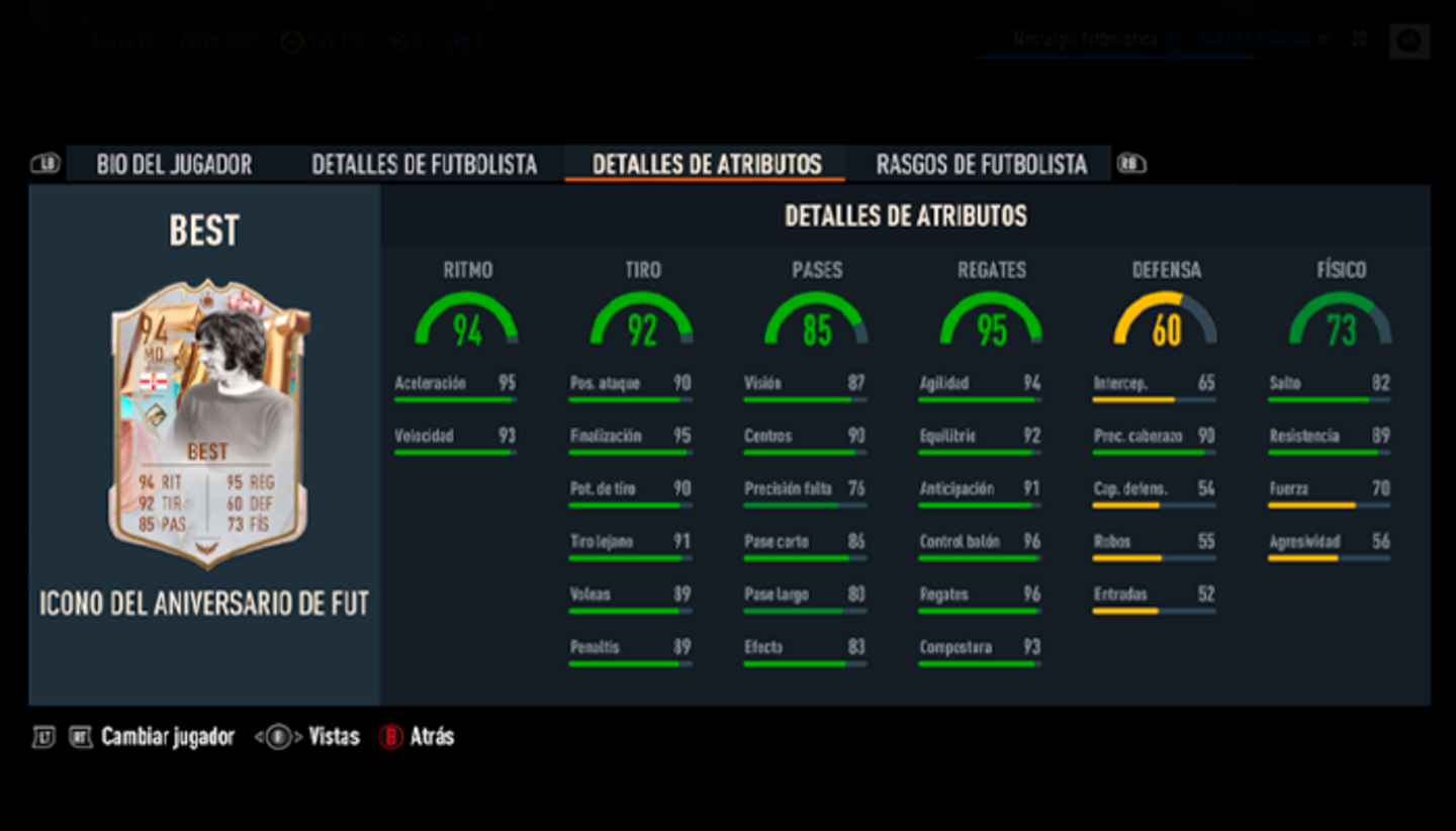 Estos son los mejores extremos derechos de FIFA 23 Ultimate Team antes de los TOTS