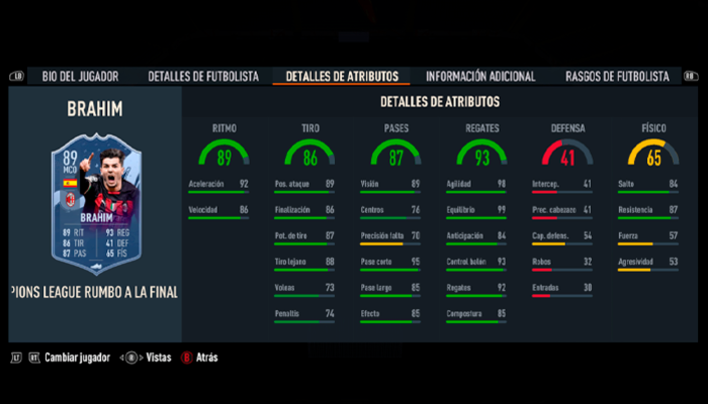 Estos son los Road To The Final que pueden subir esta semana en FIFA Ultimate Team