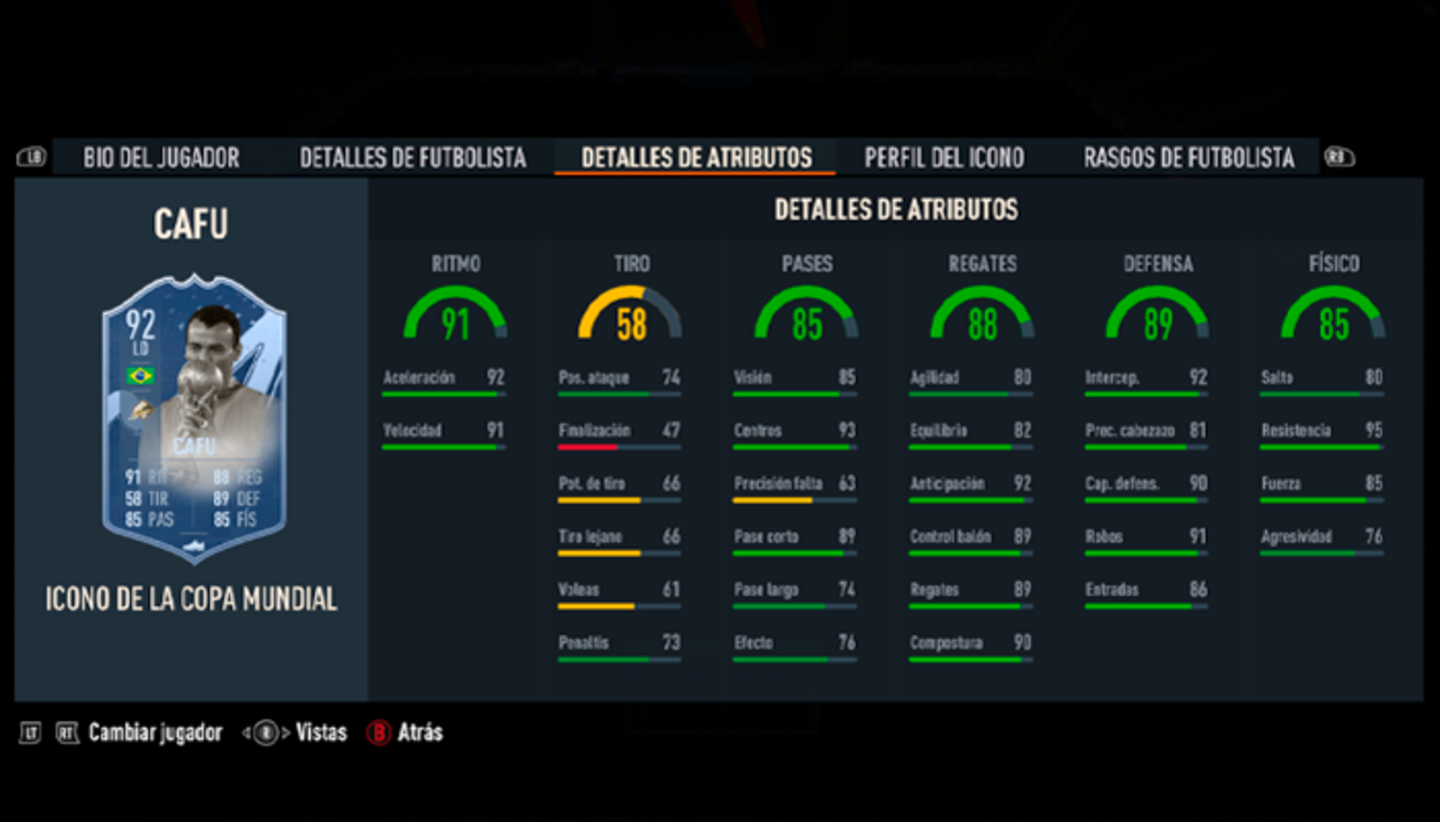 Estos son los mejores laterales derechos de FIFA 23 Ultimate Team antes de los TOTS
