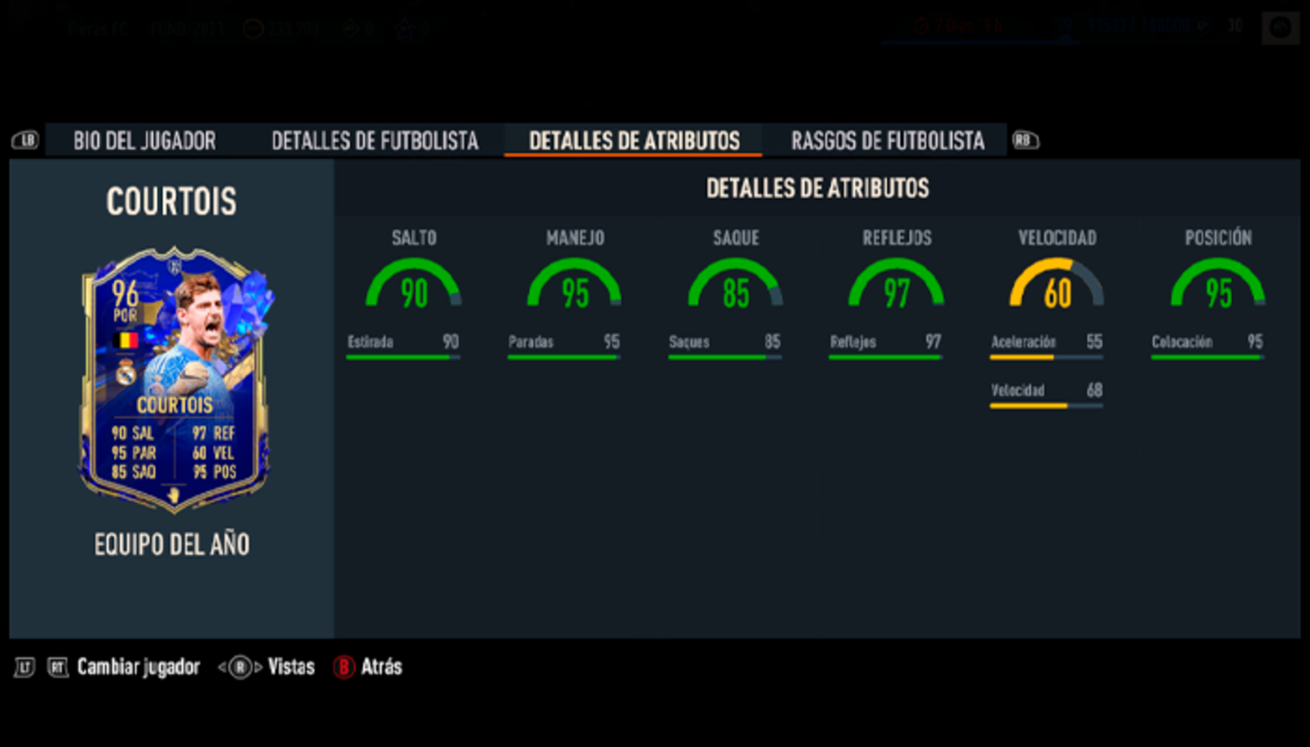 Estos son los mejores porteros de FIFA 23 Ultimate Team antes de los TOTS