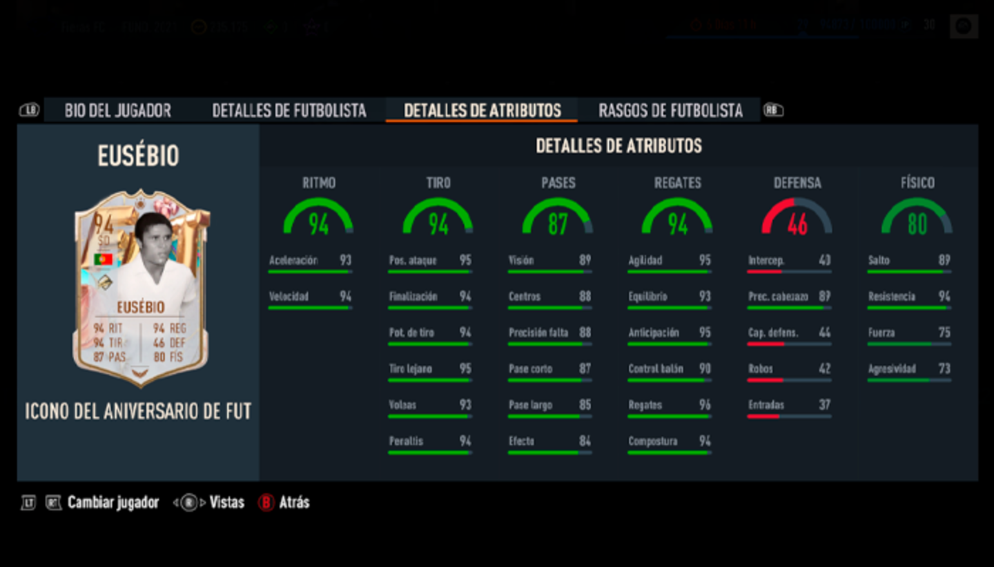 Estos son los mejores delanteros de FIFA 23 Ultimate Team antes de los TOTS