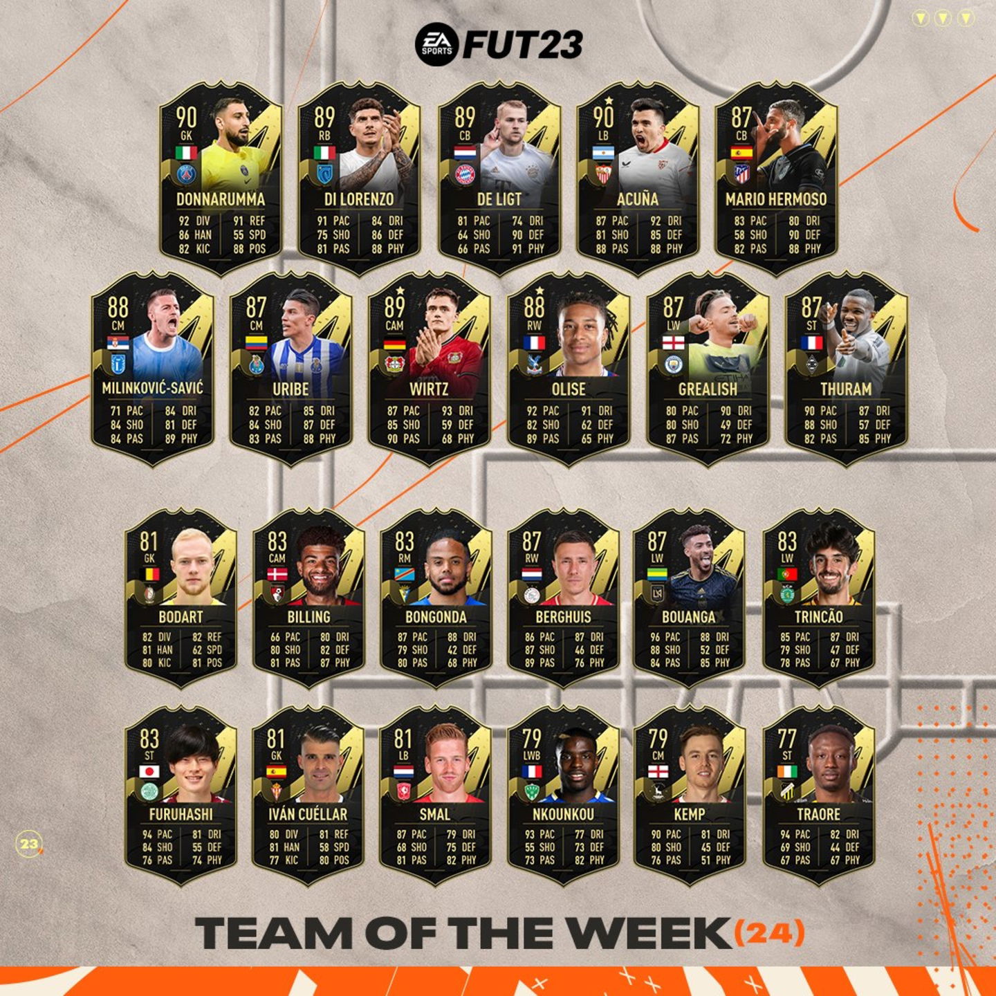 TOTW 24