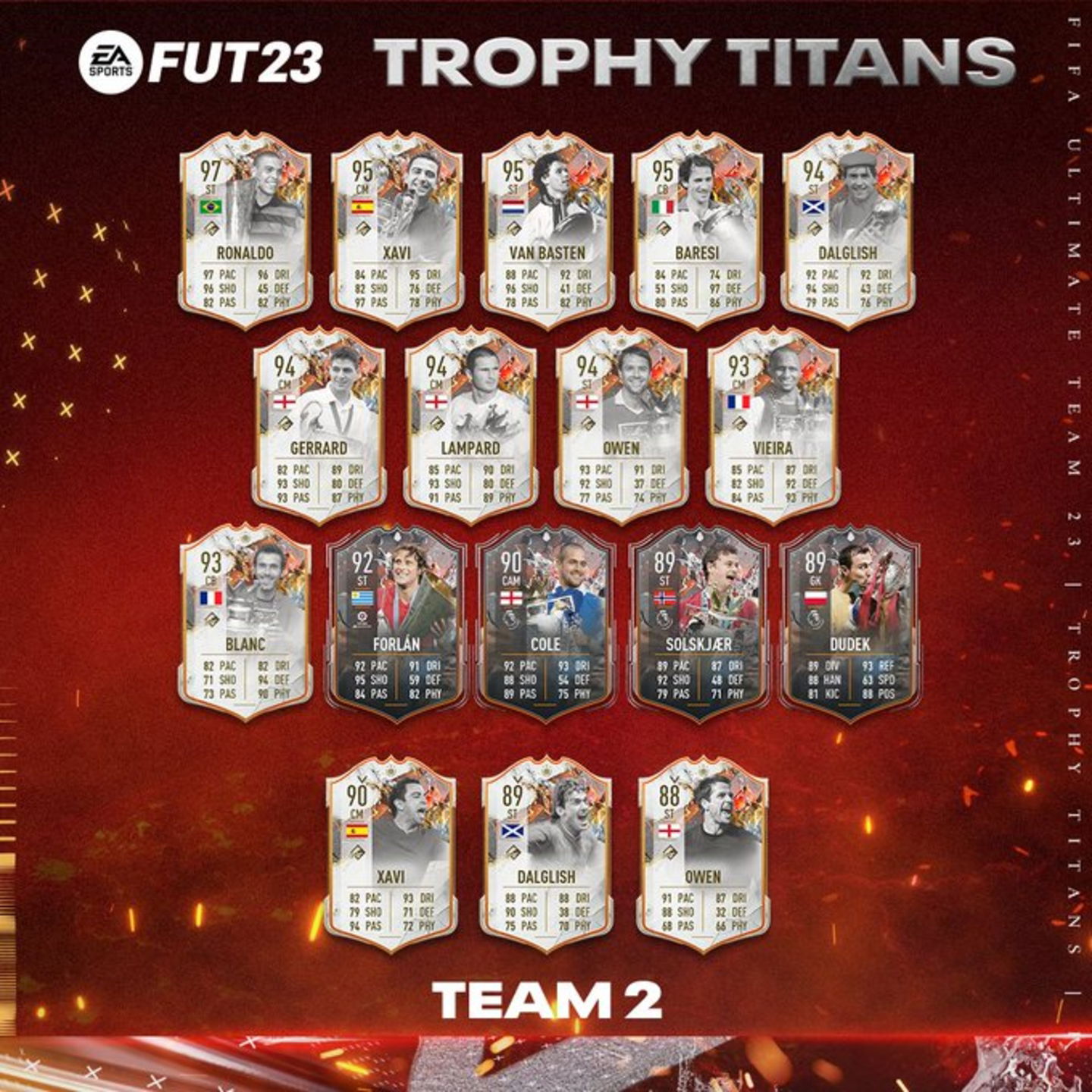 Llega El Equipo 2 De Trophy Titans A Fifa 23 Ultimate Team