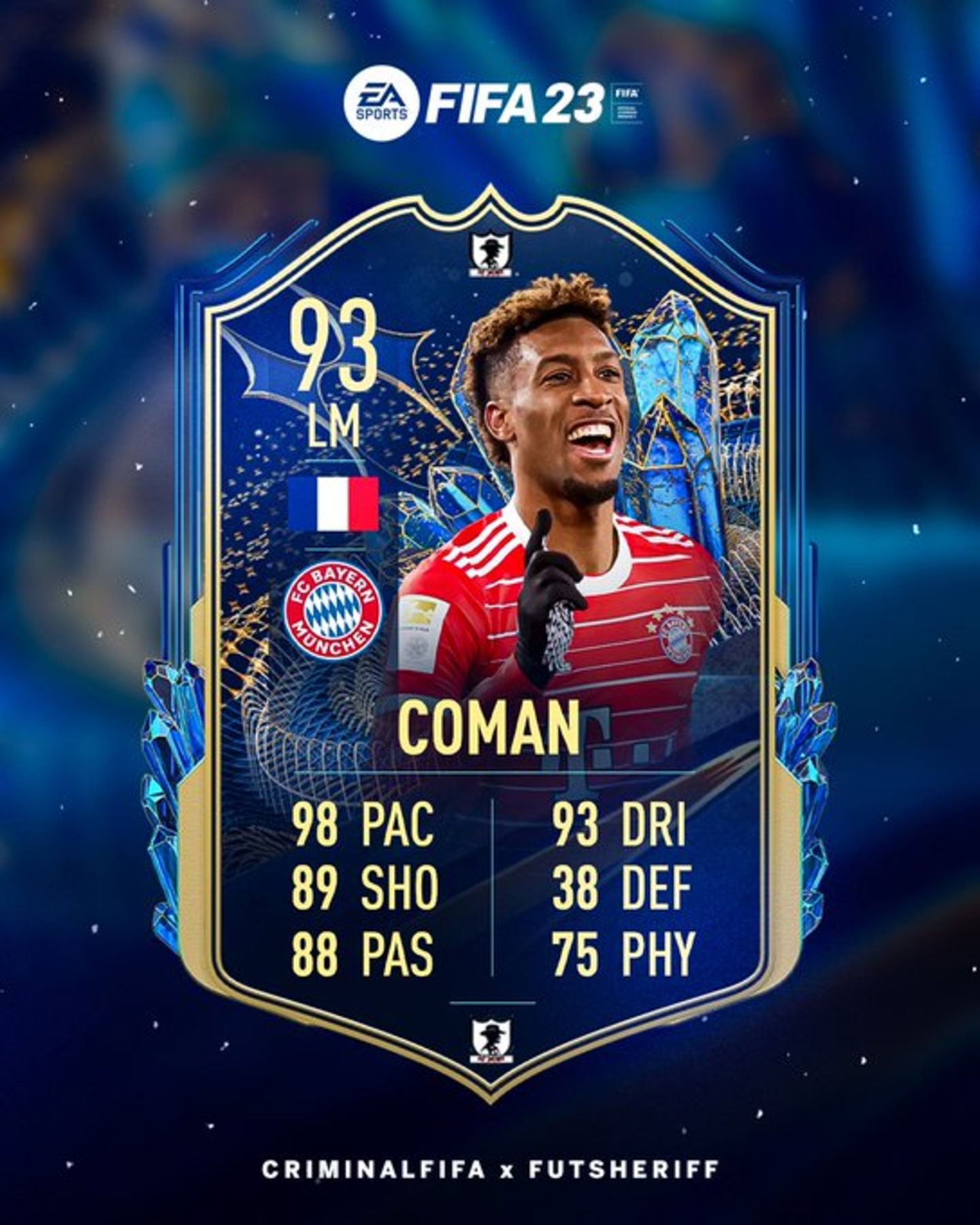 FIFA 23 Ultimate Team: filtrados algunos de los TOTS de la Comunidad