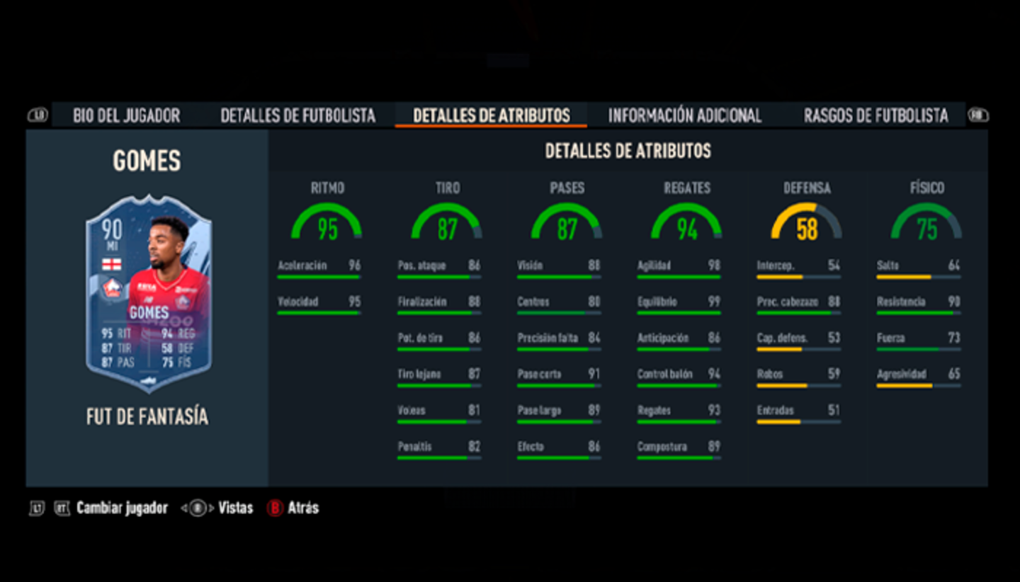 Versión FUT Fantasy de Gomes