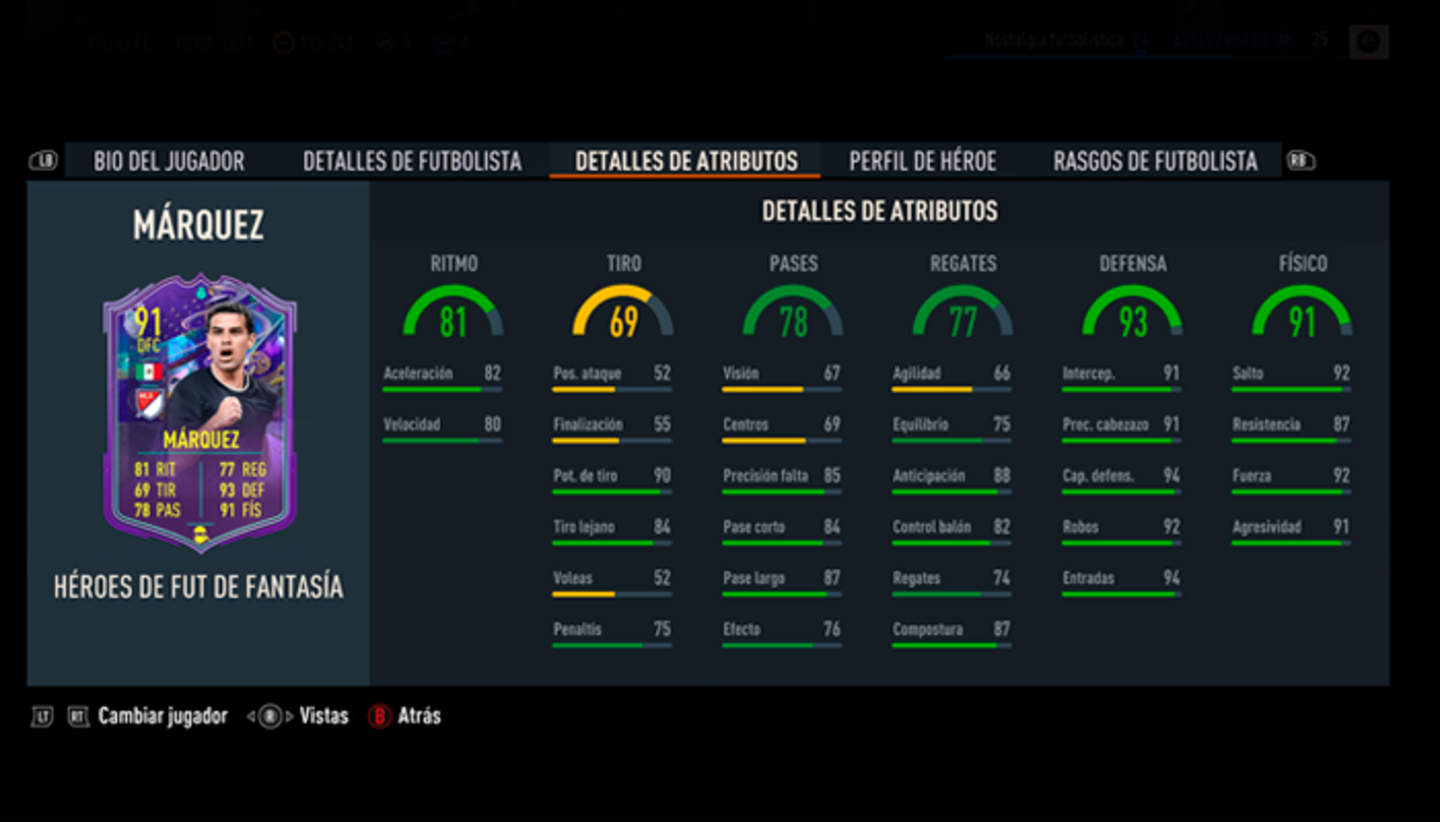 Versión FUT Fantasy de Márquez