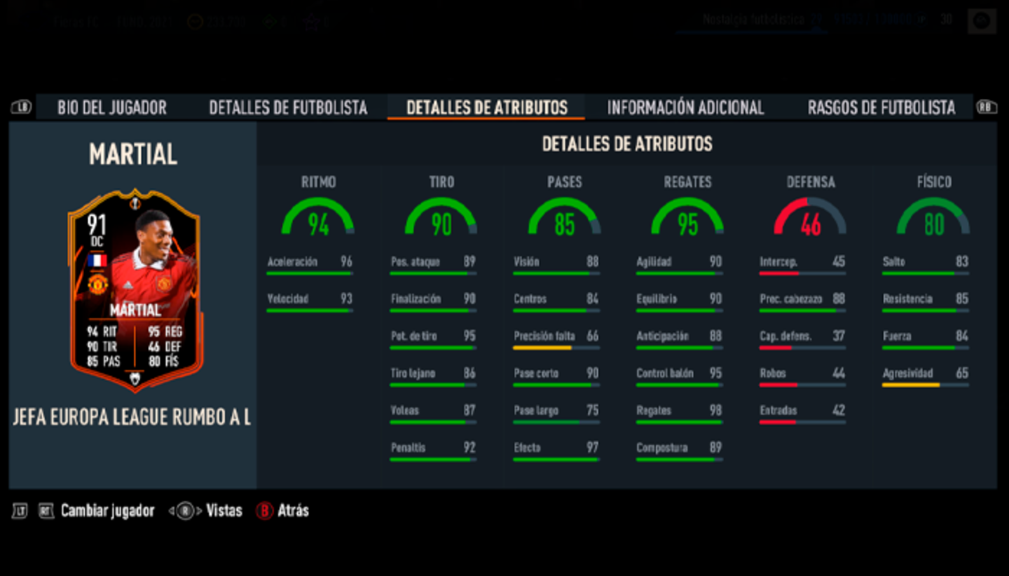 Estos son los Road To The Final que pueden subir esta semana en FIFA Ultimate Team