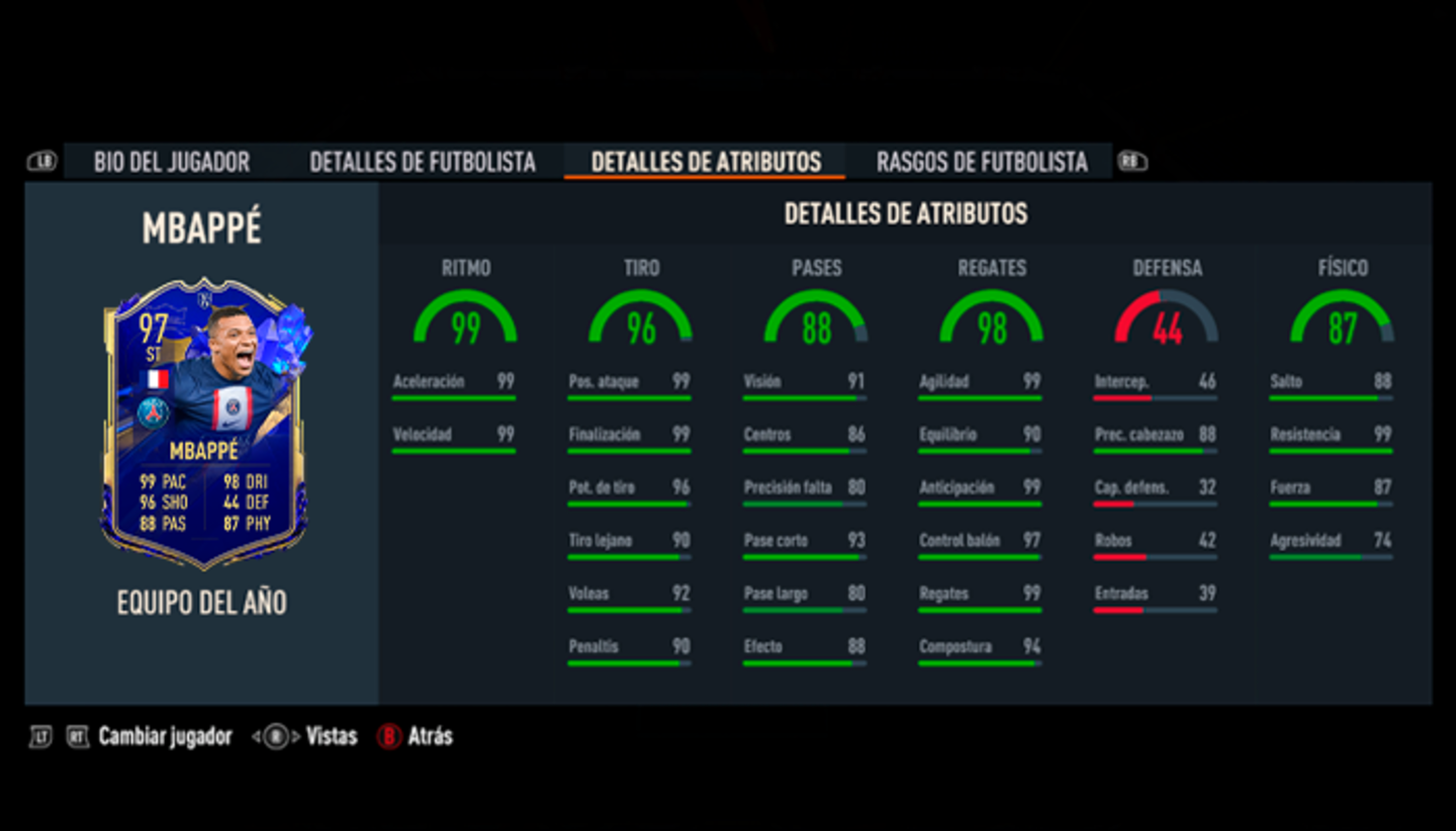 Estos son los mejores delanteros de FIFA 23 Ultimate Team antes de los TOTS