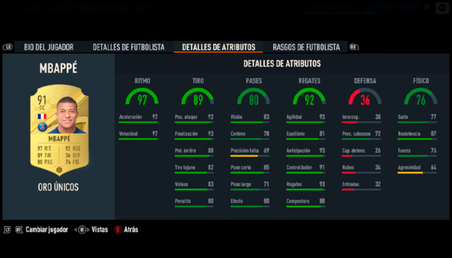 Este es el mejor equipo por 2.500.000 de monedas en FIFA 23 Ultimate Team